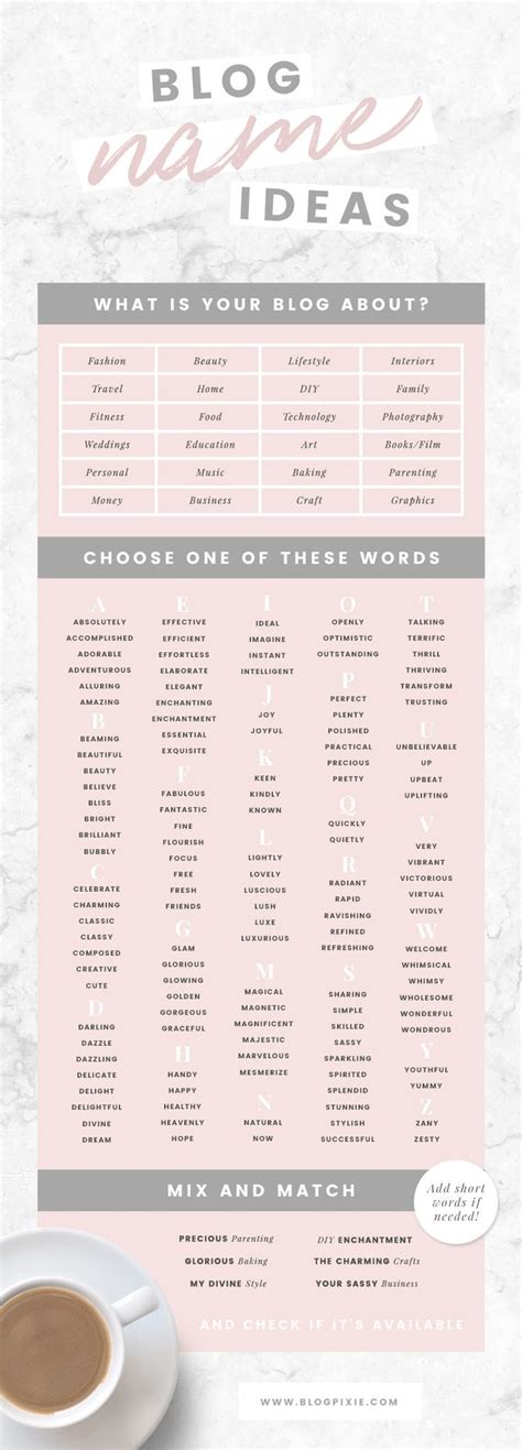 How To Choose A Blog Name ♡ Find A Name For Your Blog With Ideas And