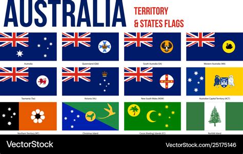 Flags Dependent Territories Australia And Oceania Flat Style Set Stock