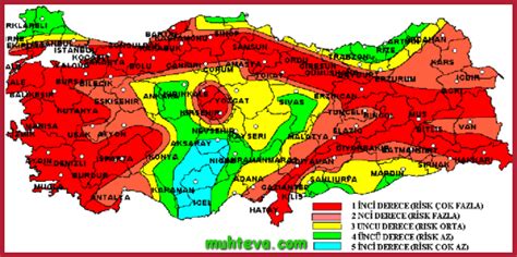 Deprem 6 ilçede 9 büyüklüğünde hissedilecek. deprem bakımından türkiyenin yogun nüfusa salhip olan ...