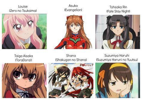 Shikon No Tama Animes Mangas Música Doramas Y Más Los Tipos De