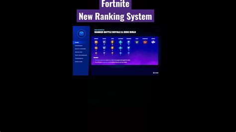 Fortnite New Ranking System Youtube