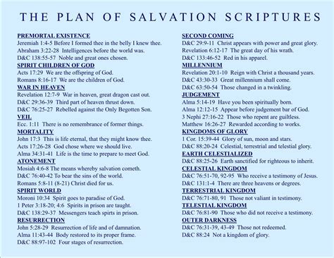 Scripture Companion Lds Scriptures Scripture Study Lds Salvation