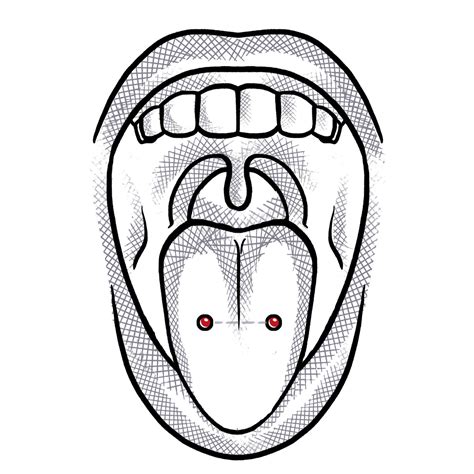 Tongue Piercings Chart