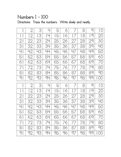 Number Worksheets 1 100 Printable Activity Shelter