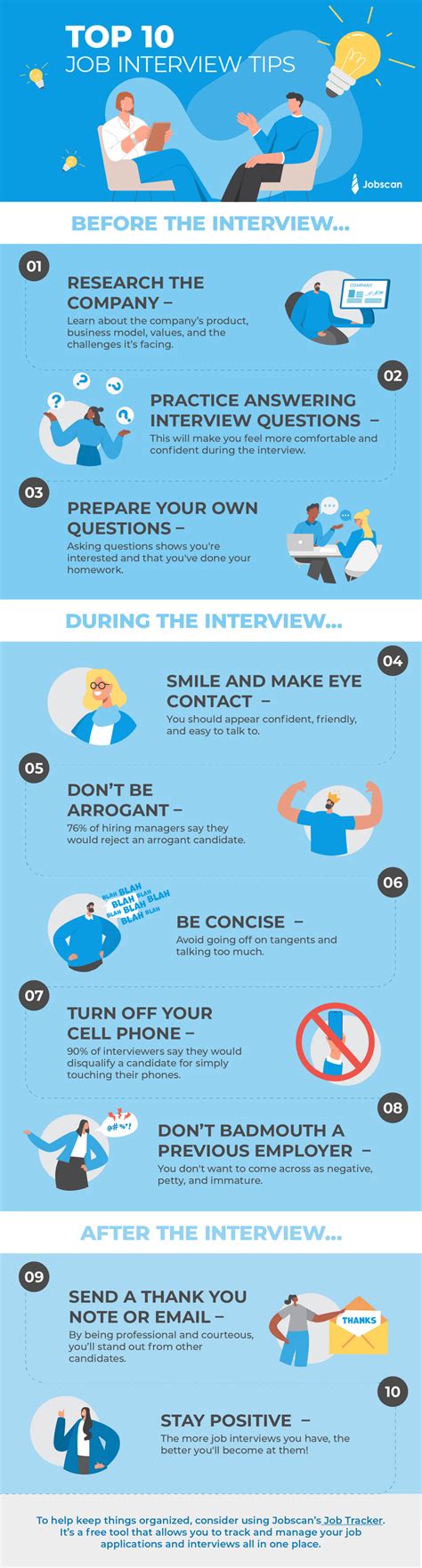 Top 10 Tips For A Successful Interview Cakri Kujun