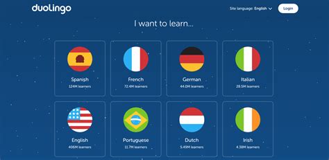 Duolingo: The Most Popular Language Learning App - Online Course Report