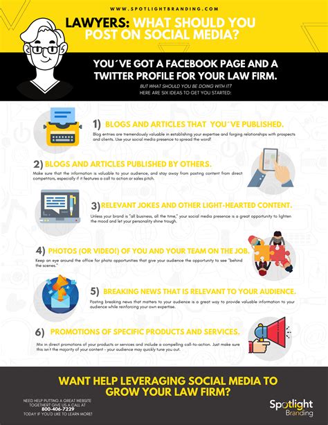 Social Media Infographic Download Spotlight Branding