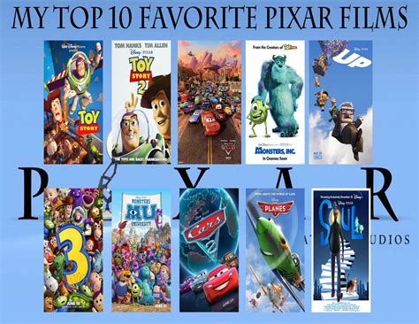 My Top 10 Favorite Pixar Movies By Aaronhardy523 On Deviantart