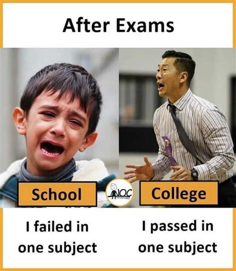 after exams school college i failed in i passed in one subjectone subject
