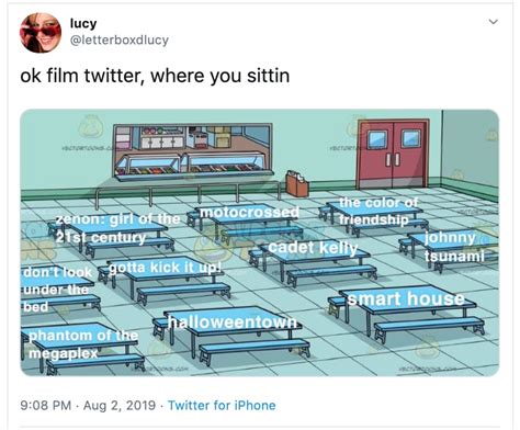 Where Yall Sitting Memes Divide Fandoms Over Who Would Sit Where