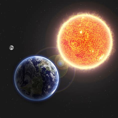 Lets End The Debate On Which Is Bigger The Earth Or Sun Universavvy