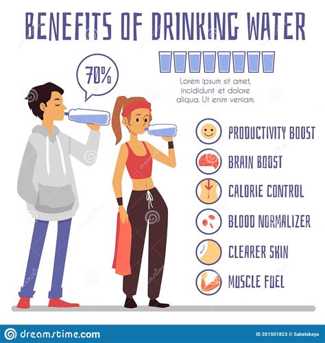 Benefits Drinking Water Vector Stock Illustrations 103 Benefits Drinking Water Vector Stock