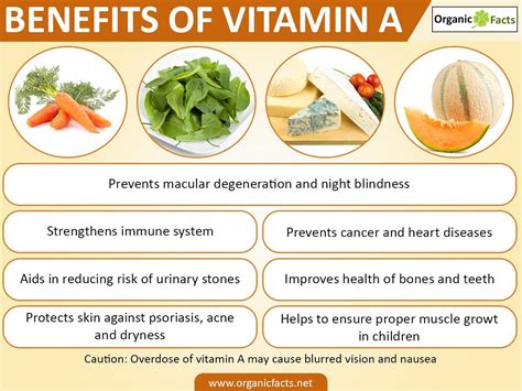 Vitamin e is an antioxidant that occurs naturally in some foods and is used to treat or prevent vitamin e deficiency includes. 15 Important Vitamin A Or Retinol Benefits | Eye health ...