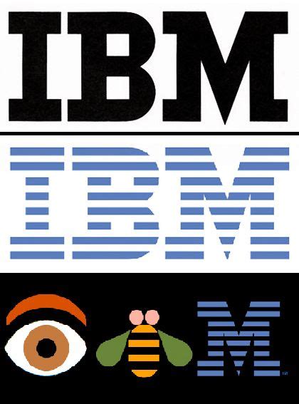 Paul Rand Evolution Of The Ibm Logo Grafici