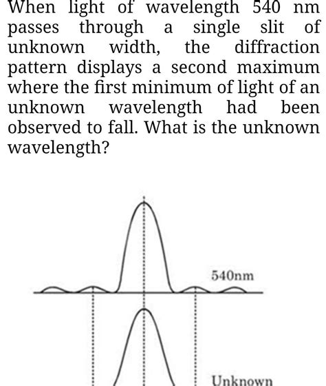 Answered When Light Of Wavelength 540 Nm Passes Through A Single Slit