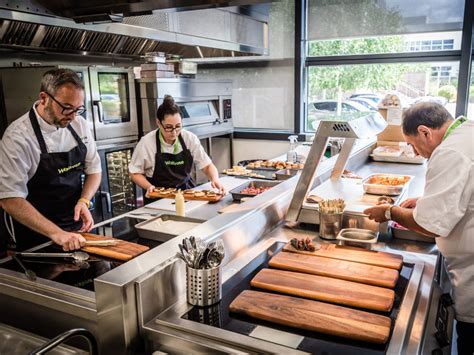 Waitrose Cookery School John Lewis Partnership Careers