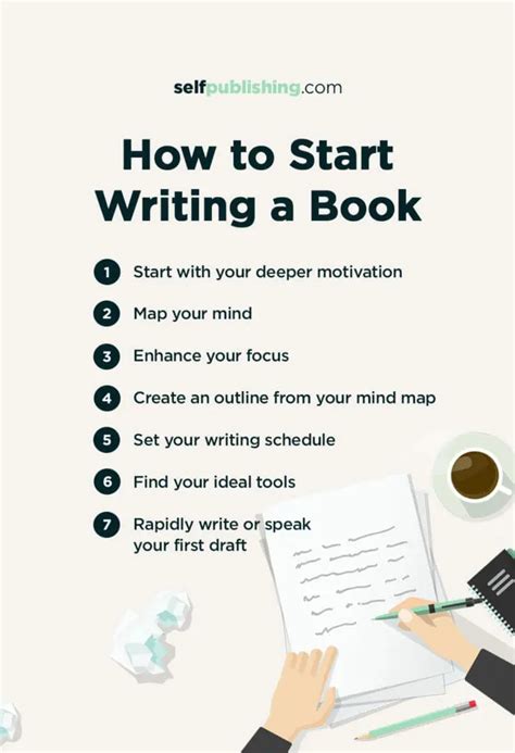 Best Easy Starry Writing Techniques 2023 Atonce
