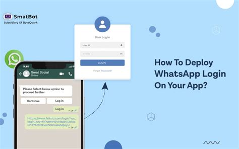 Authenticate Your Employee Login Using Whatsapp