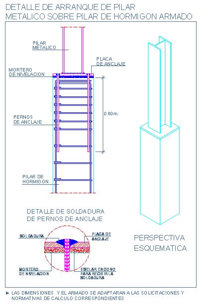 perfiles metálicos detallesconstructivos net