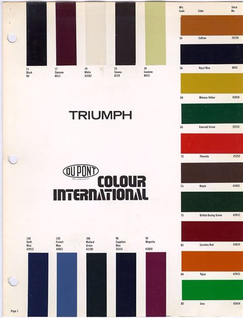 Tr6 Paint Options Paint Charts Triumph Spitfire Triumph Motorcycles