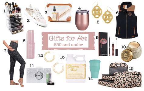 Well you're in luck, because here they come. Gifts for Her | $50 and Under - Cait and Co. Blog