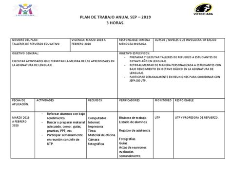 Plan De Trabajo Anual Sep Lenguaje 2019docx