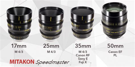 Introducing Mitakon Speedmaster T1 Cine Lenses 1sourcevideo