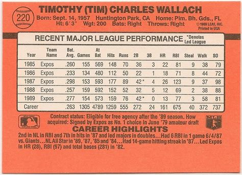 Buy from many sellers and get your cards all in one shipment! Tim Wallach: 1990 Donruss #220