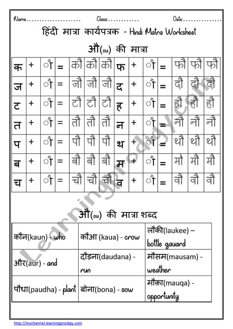 Did you find free and printable maths and hindi grammar worksheets helpful? 1St Hindi Worksheet - See more ideas about hindi worksheets, worksheets, hindi language learning ...