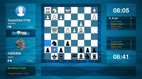 Chess Game Analysis Guest33417742 HŒŠÆm 0 1 By