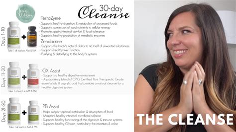 Doterra 30 Day Cleanse Challenge Youtube