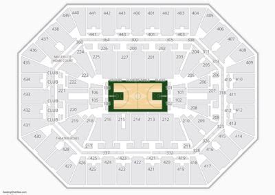 The milwaukee bucks and the marquette golden eagles men's basketball team both call the arena home. BMO Harris Bradley Center Seating Chart | Seating Charts & Tickets