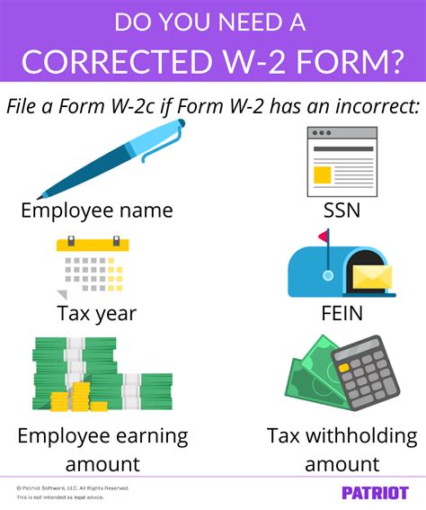 How To Correct A W 2 Form Irs Form W 2c Instructions
