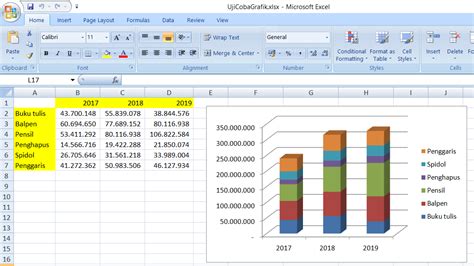 Cara Memodifikasi Tampilan Grafik Pada Microsoft Excel Niguru Indonesia