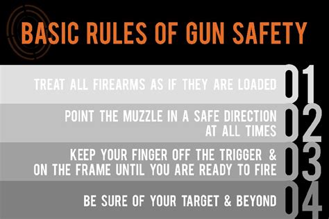 · as you will see below, some main things we want to show you are ideas connected with printable 10 commandments of firearm safety, archery range safety rules and printable 10 commandments of firearm safety. Are Gun Safeties and Pocket Holsters Really Needed when I ...