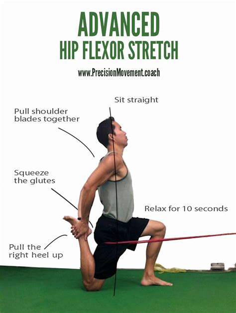 Hip Flexor Stretches Hip Flexor 5 Ways Poor Form With Hip Flexor