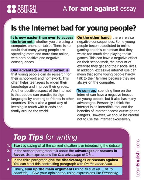 Learnenglish On Twitter Is The Internet Bad For Young People