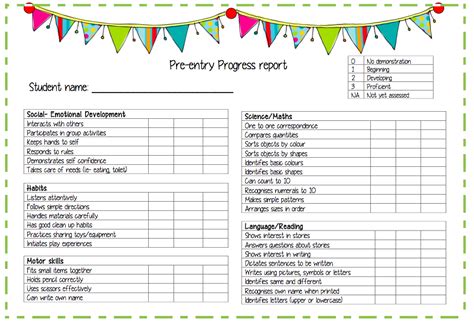 Pre Entry Progress Report A Report Template For Pre Entrypreschool