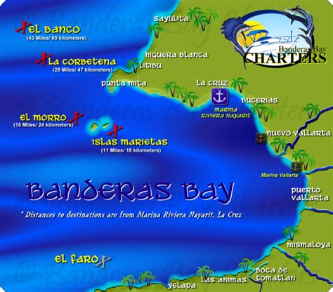 Bay Of Banderas Map