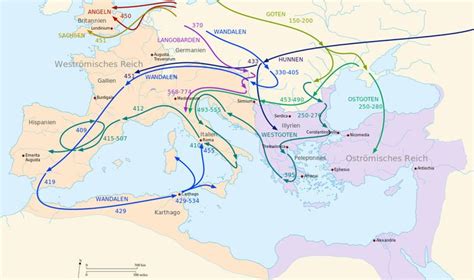 Migration Period Alchetron The Free Social Encyclopedia