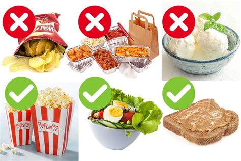 Want Fast Weight Loss The Late Night Snacks You Should And Shouldnt