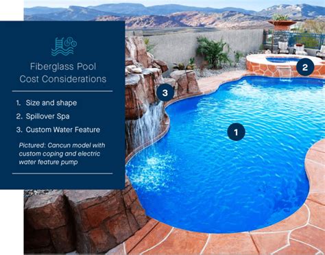 How Much Does An Inground Fiberglass Pool Cost Latham Pool