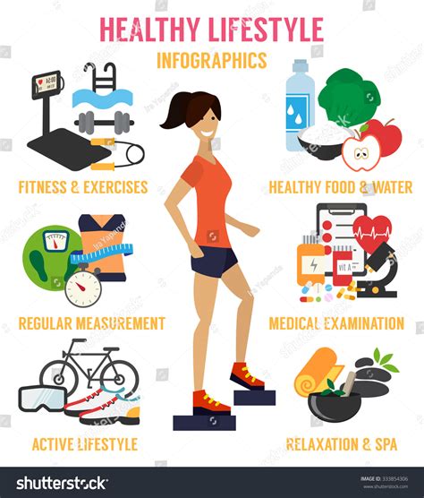 Healthy Lifestyle Infographic Fitness Healthy Food เวกเตอร์สต็อก ปลอด