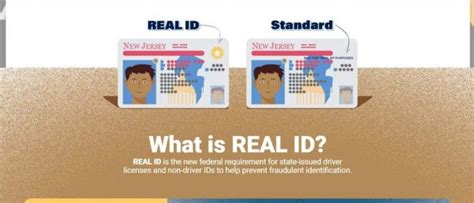 What Is Real Id The Source