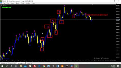 Proof that indicator does not repaint. Binary none Repaint mt5 Indicator free downloadForex MT4 Indicator | Forex Trading Strategies ...