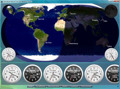 World Clock Map Real Time