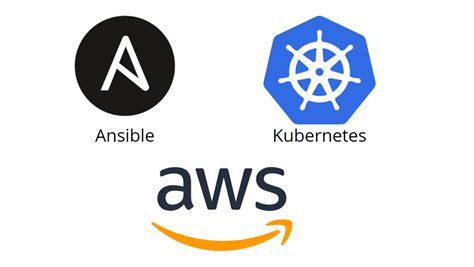 Ansible Role To Configure K8s Multi Node Cluster Over Aws Cloud