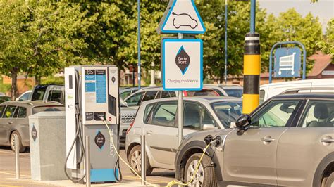 fast charging  rapid charging electric car charger types explained