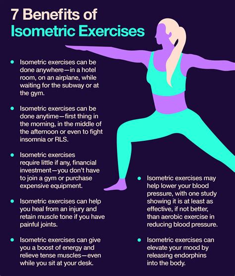 Isometric Exercises List Vicabrands