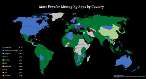 most popular messaging apps by country r mapporn